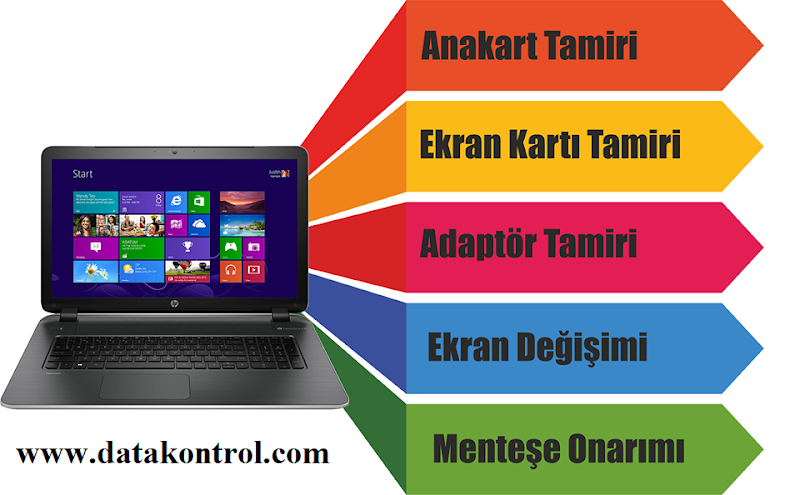 Çorum Bilgisayar & Laptop Tamir Servisi - BEYNSOFT