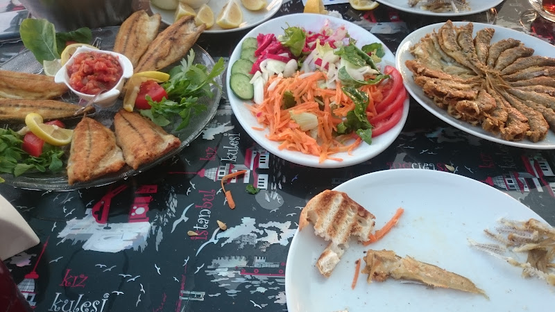 ertu balıkçılık