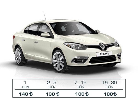 Hakan Oto Kiralama - Kurumsal Denizli Rent A Car