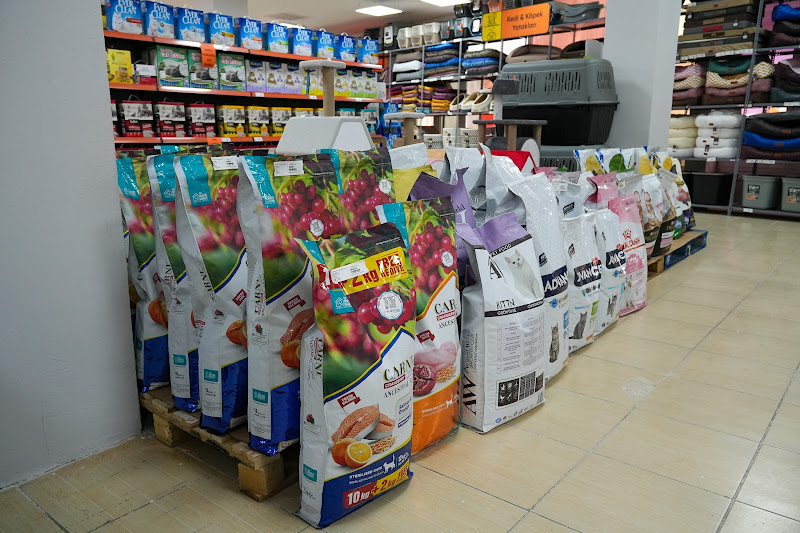 Hero Pet Gross Market