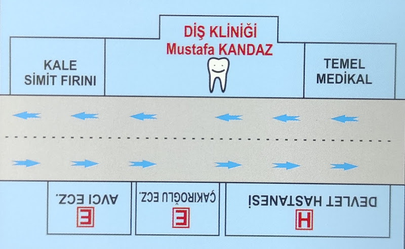 Recep Tayyip Erdoğan Üniversitesi Diş Hekimliği Fakültesi